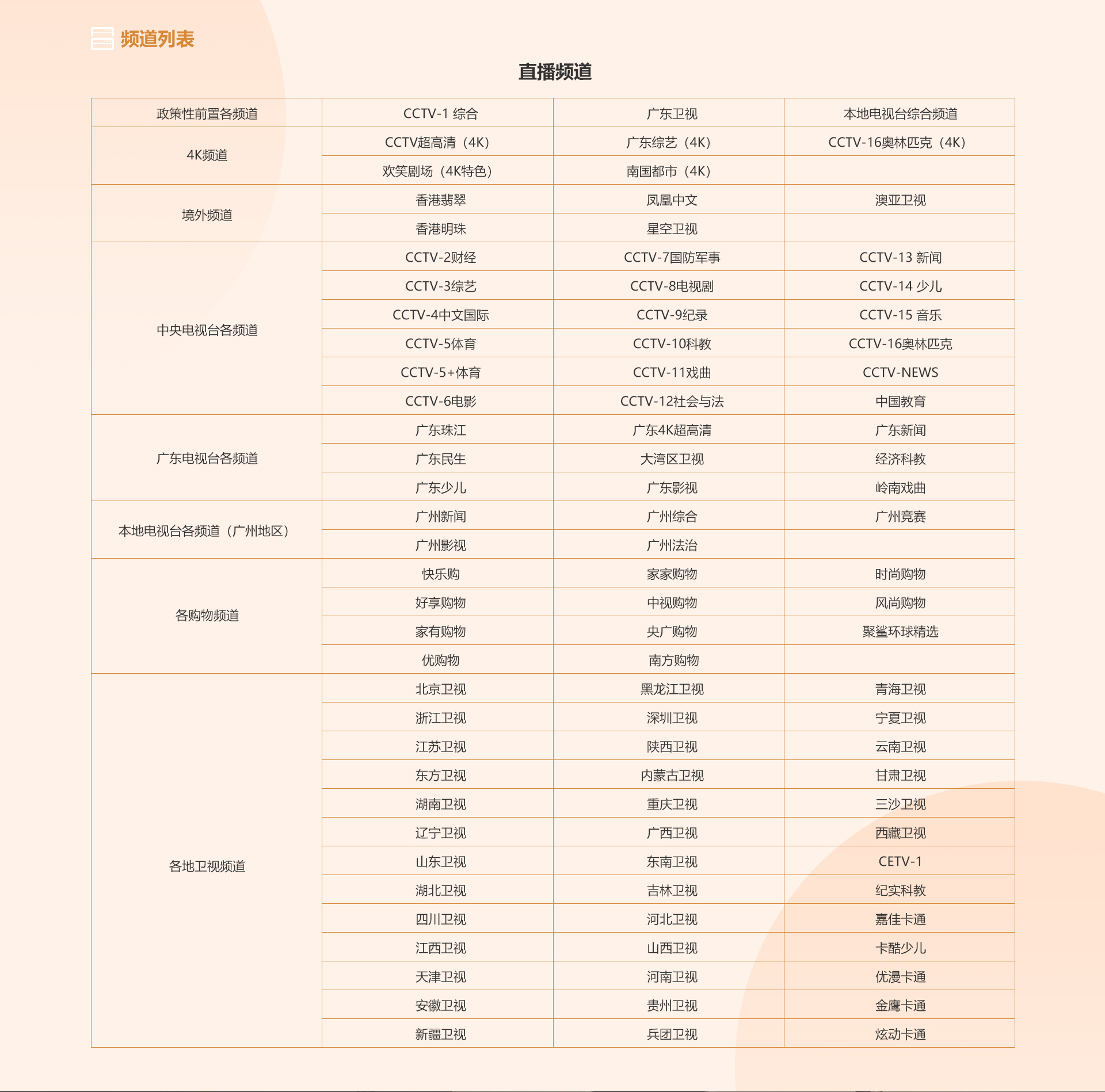 高清直播-腾博汇官网官方网站