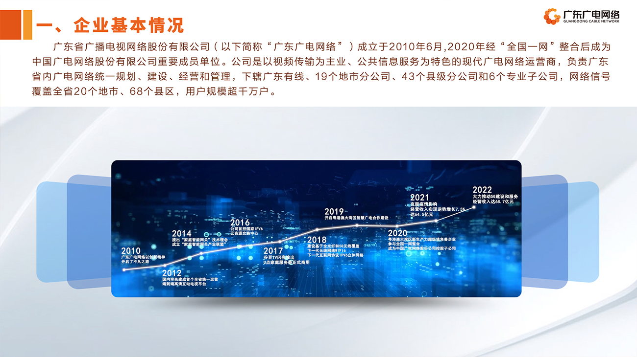 2022年度-腾博汇官网官方网站