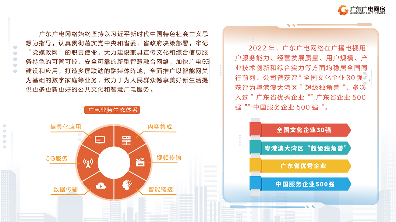 2022年度-腾博汇官网官方网站