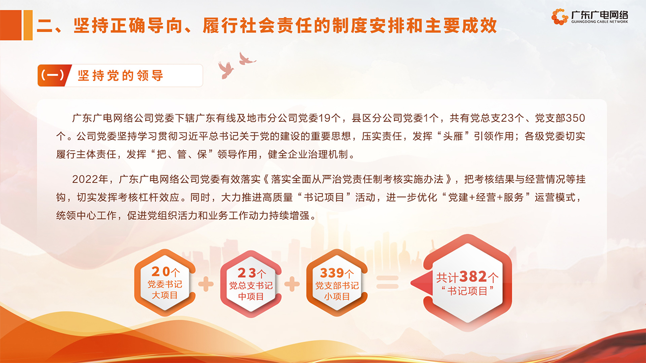 2022年度-腾博汇官网官方网站