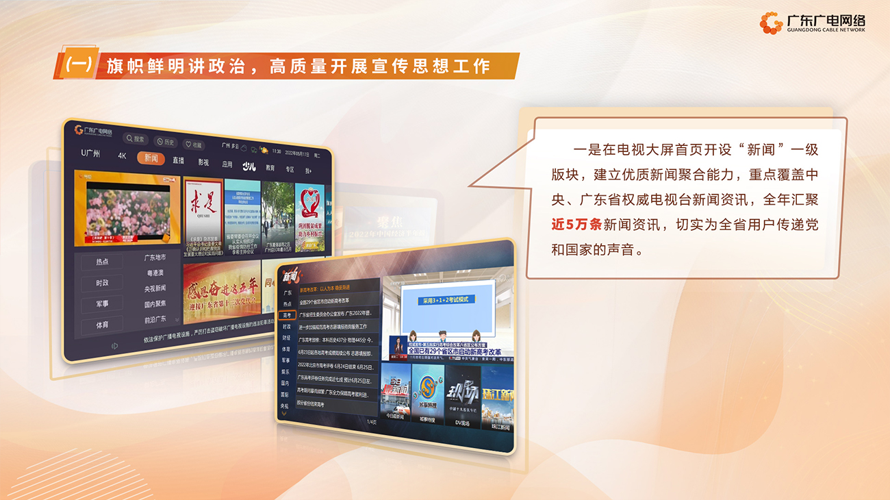 2022年度-腾博汇官网官方网站