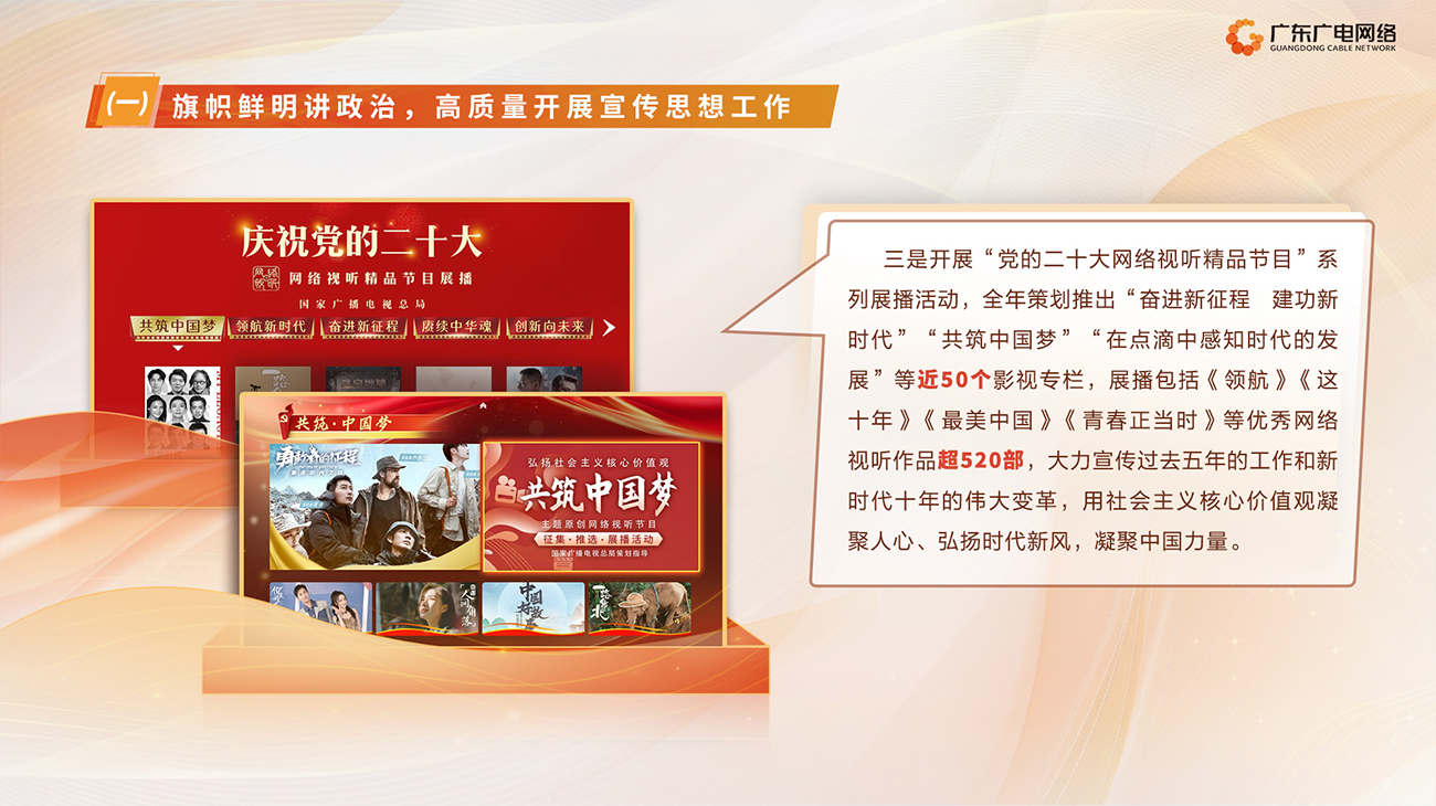 2022年度-腾博汇官网官方网站