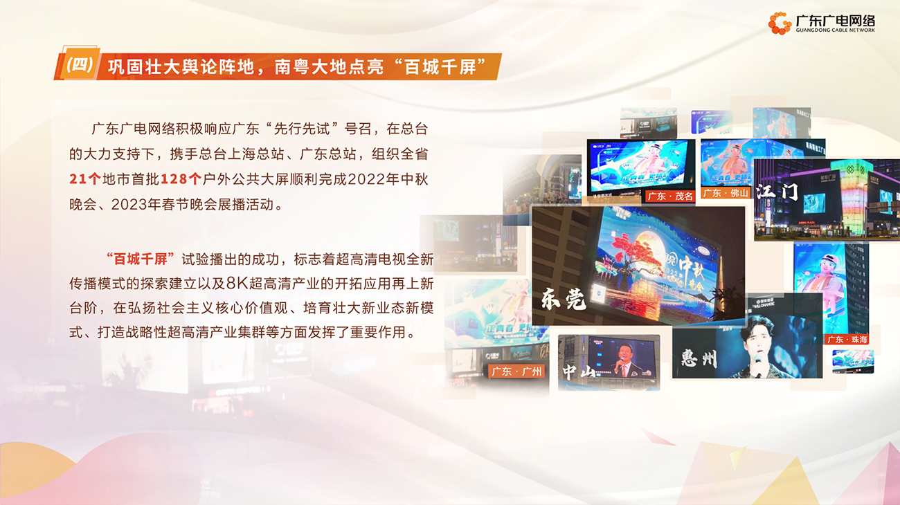 2022年度-腾博汇官网官方网站