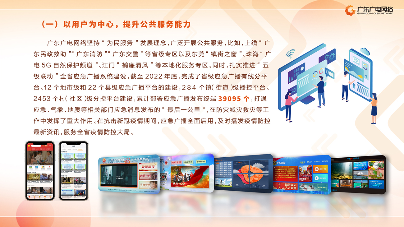 2022年度-腾博汇官网官方网站