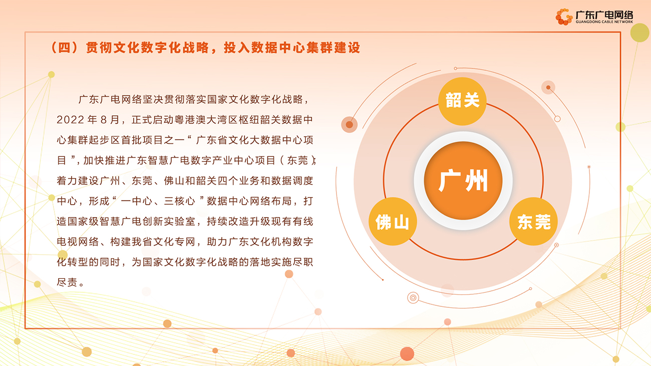 2022年度-腾博汇官网官方网站