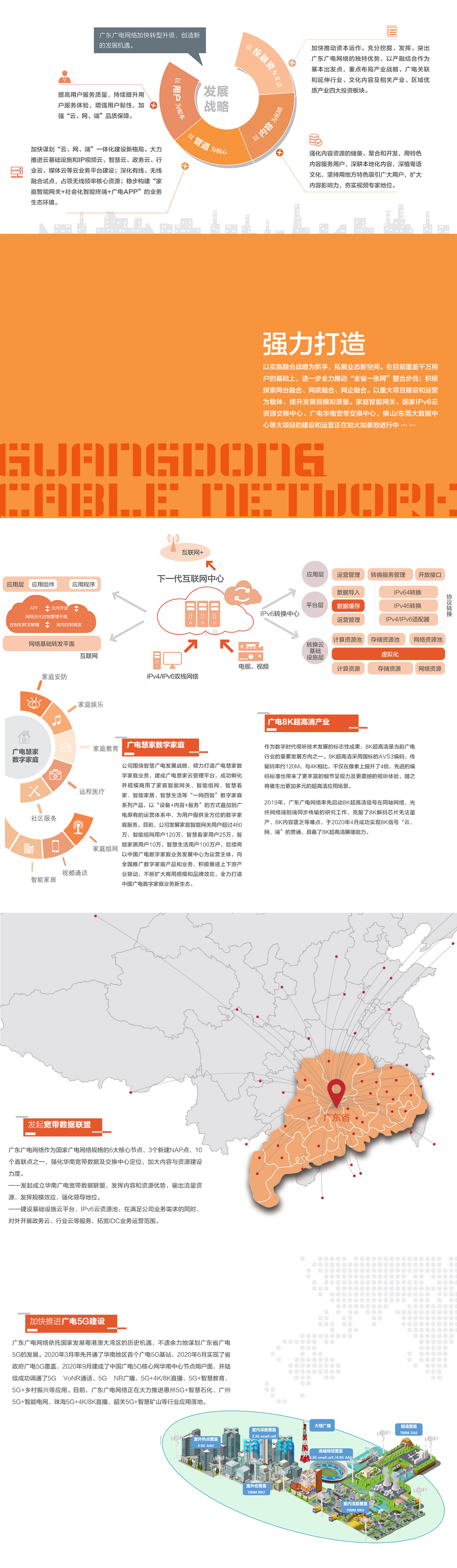 生长战略-腾博汇官网官方网站