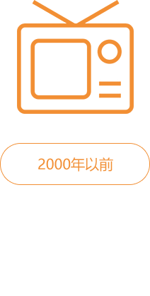 智能网关-腾博汇官网官方网站