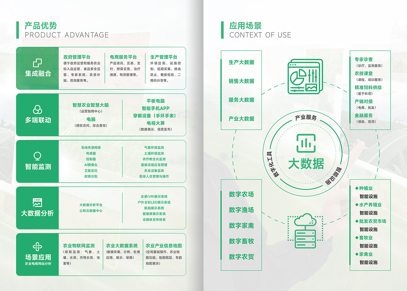 智慧农业-腾博汇官网官方网站