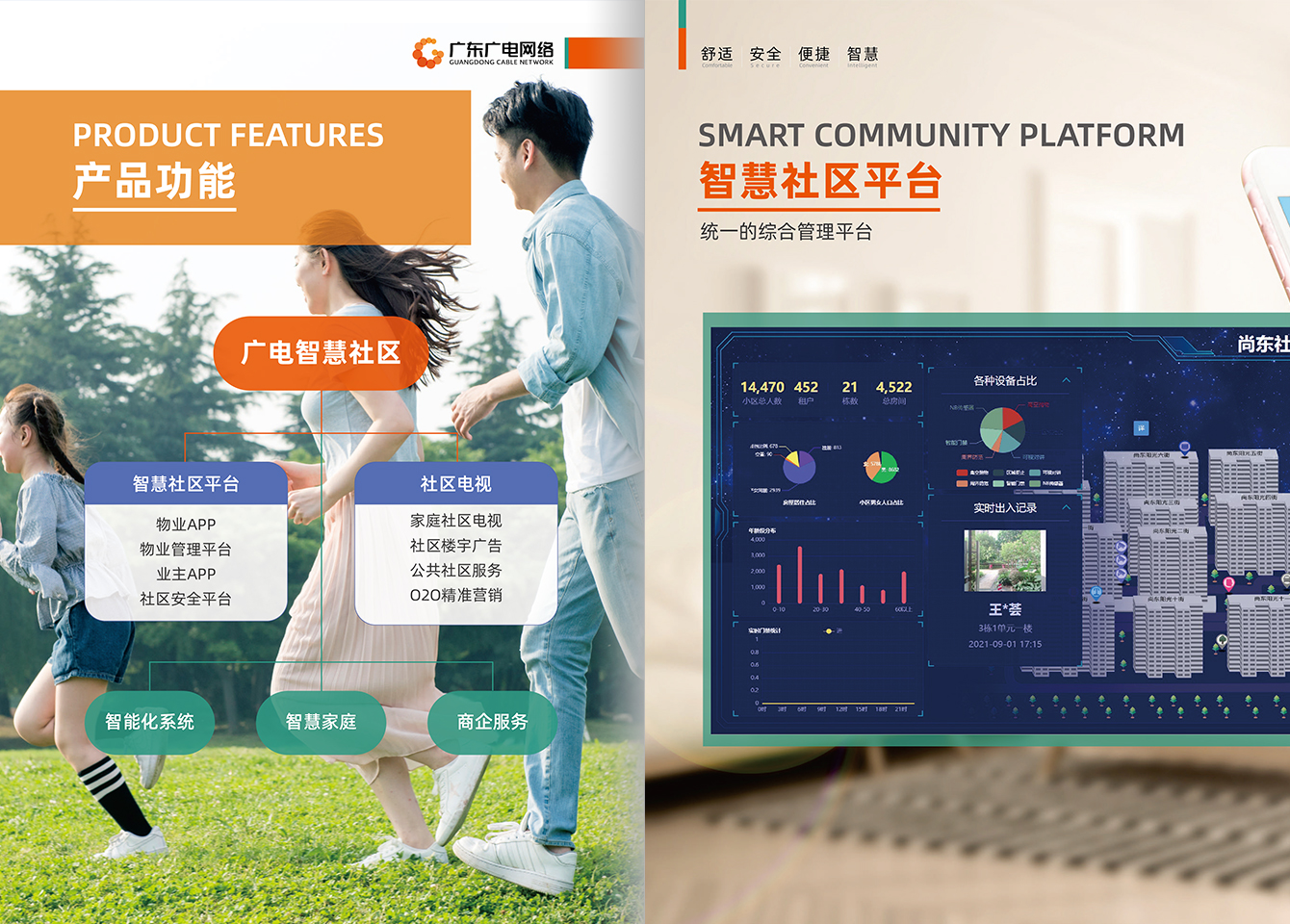 智慧社区-腾博汇官网官方网站