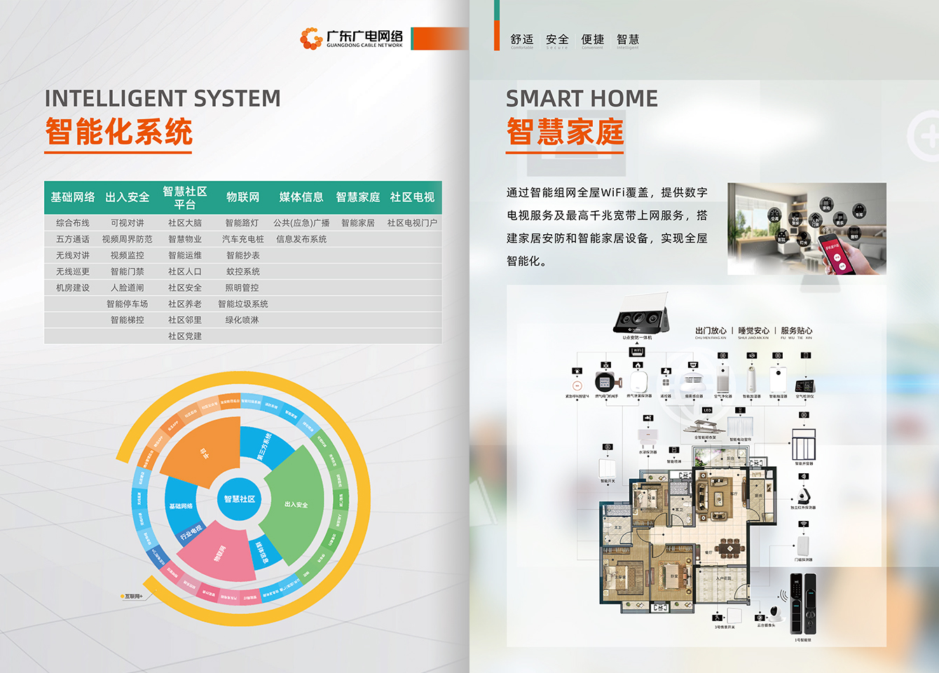智慧社区-腾博汇官网官方网站