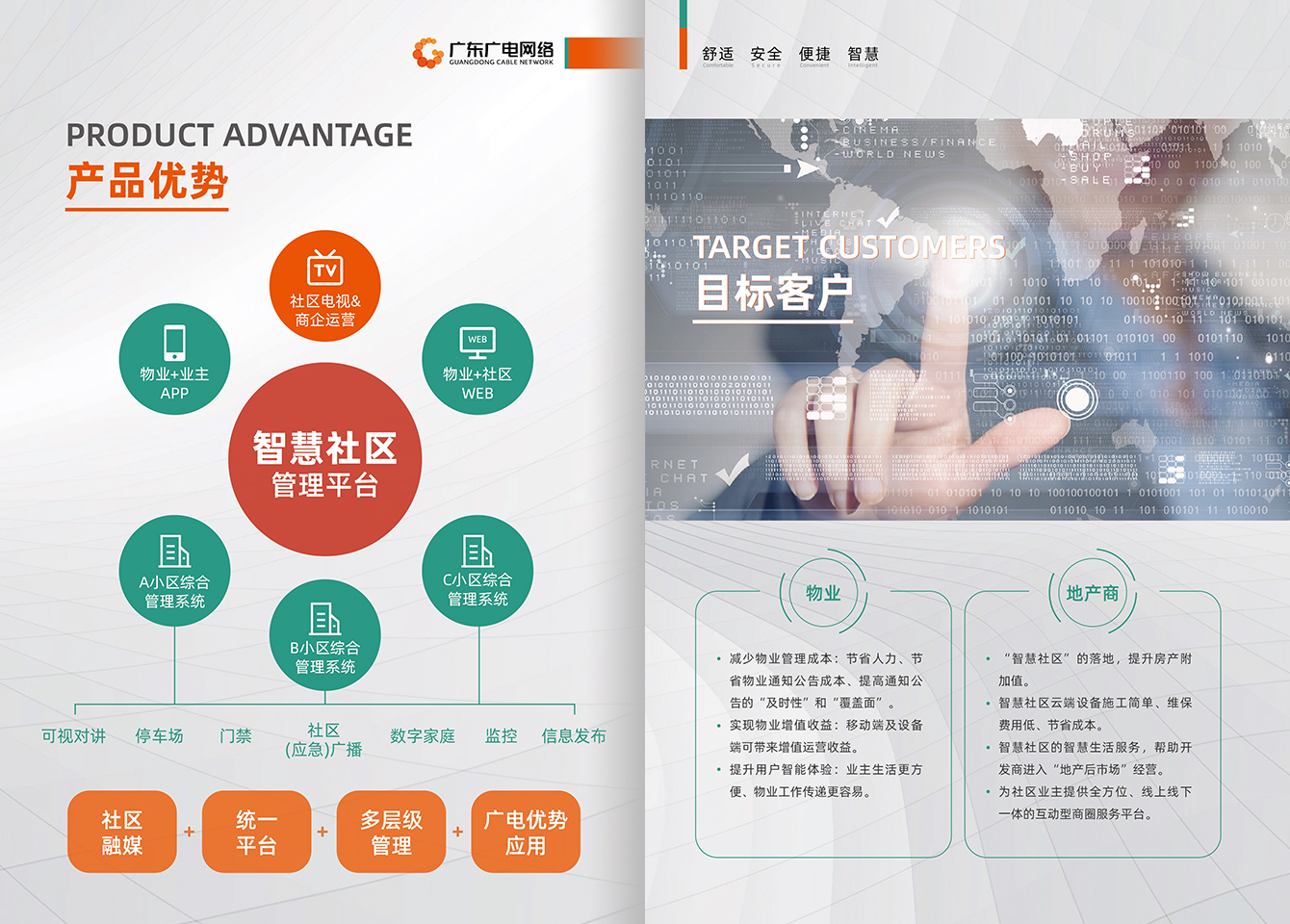 智慧社区-腾博汇官网官方网站